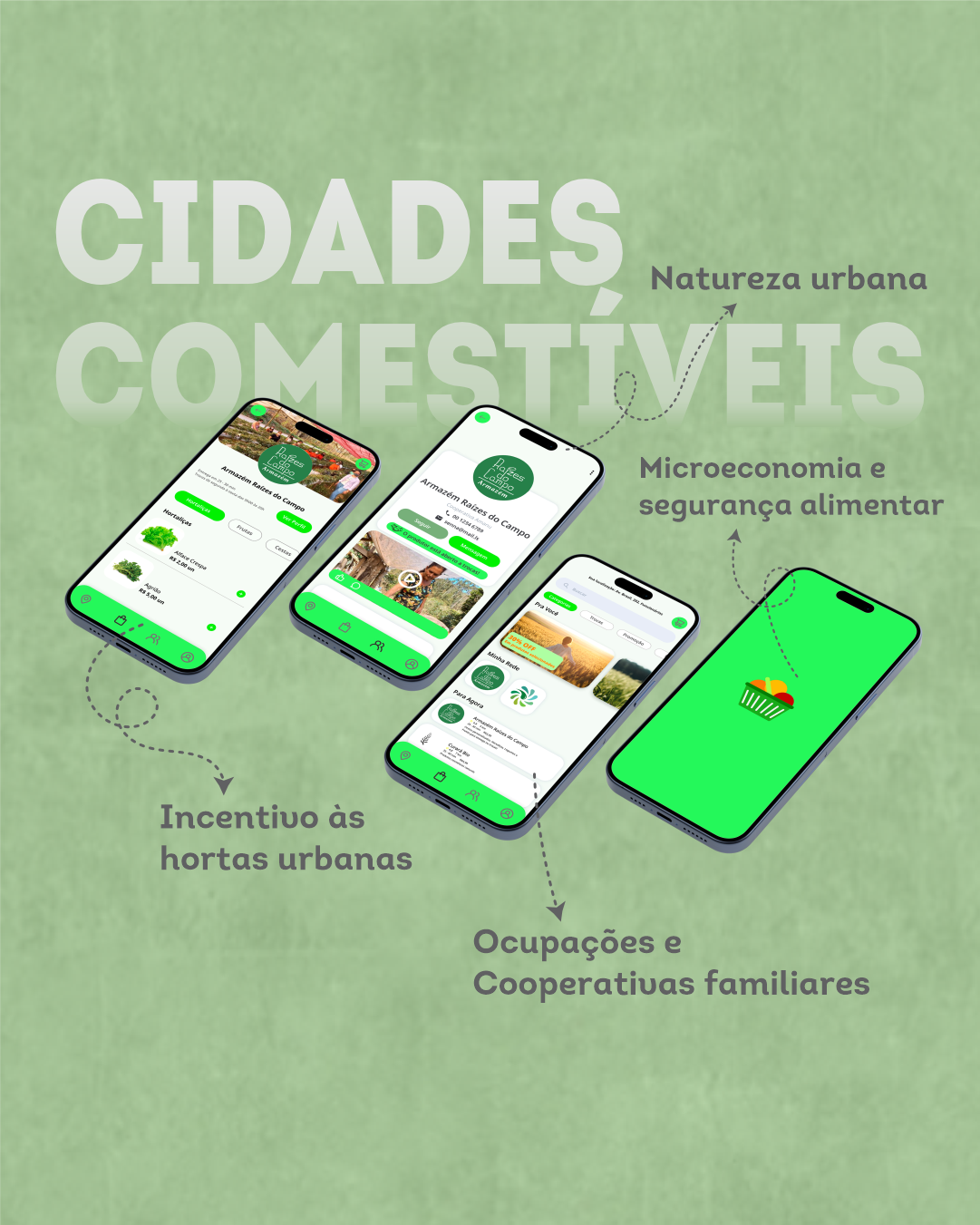 Design de interface de aplicativo móvel - Projeto UX e UI Celtoon